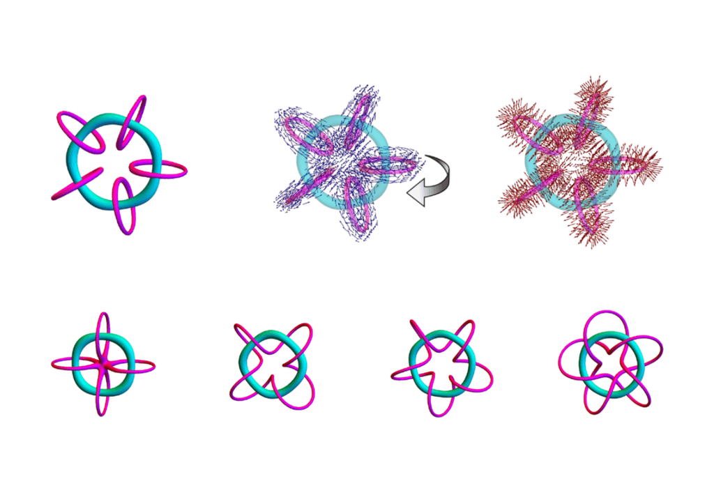 Gráficas 3D Gráficas 3D