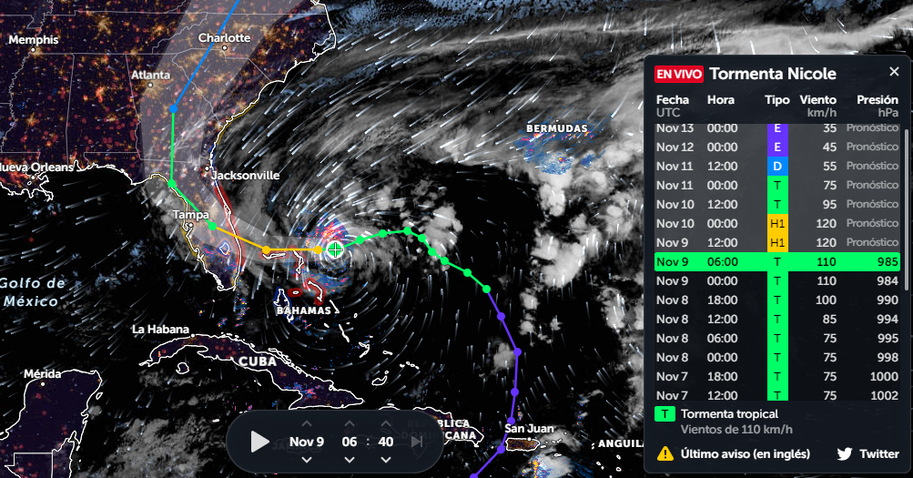 Florida Se Prepara Para La Llegada Del Huracán Nicole Con Evacuaciones 