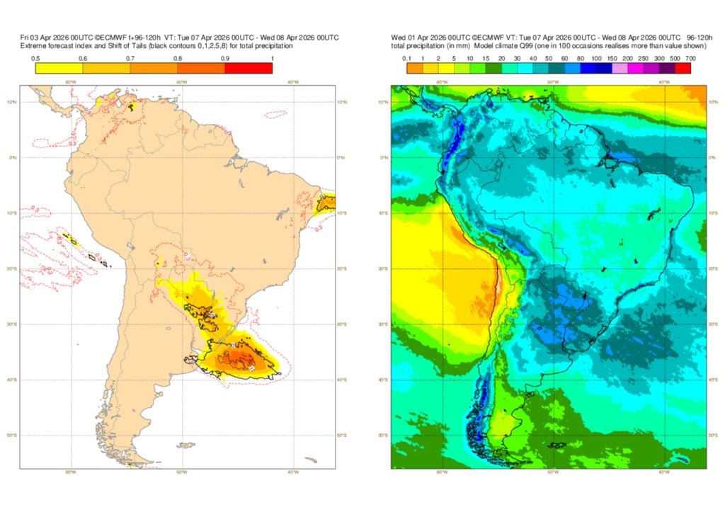Previsão de Extreme Forecast Index (EFI) do ECMWF para a terça-feira mostra que haverá condições para formação de condições meteorológicas muito incomuns ou extremas, especialmente no RS.