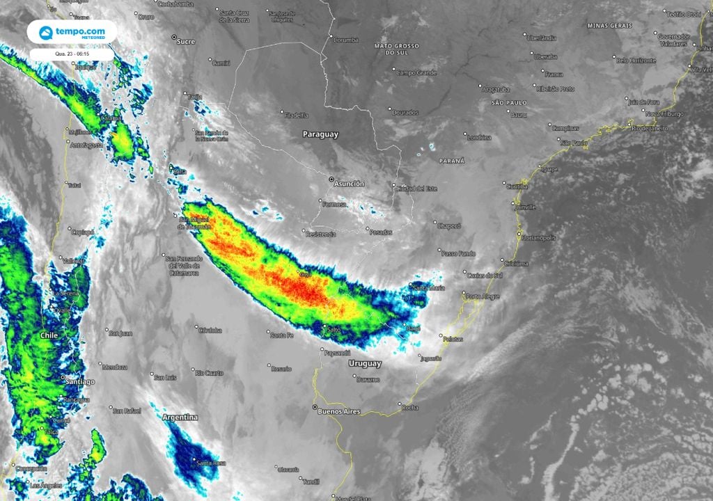 tempestades, ciclone extratropical