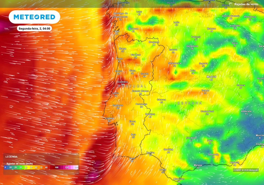 Com a passagem da frente fria, o vento intensifica-se de forma significativa. Estão previstas rajadas até 90 km/h em Faro e em Coimbra, embora em horários distintos, com maior impacto durante a madrugada.