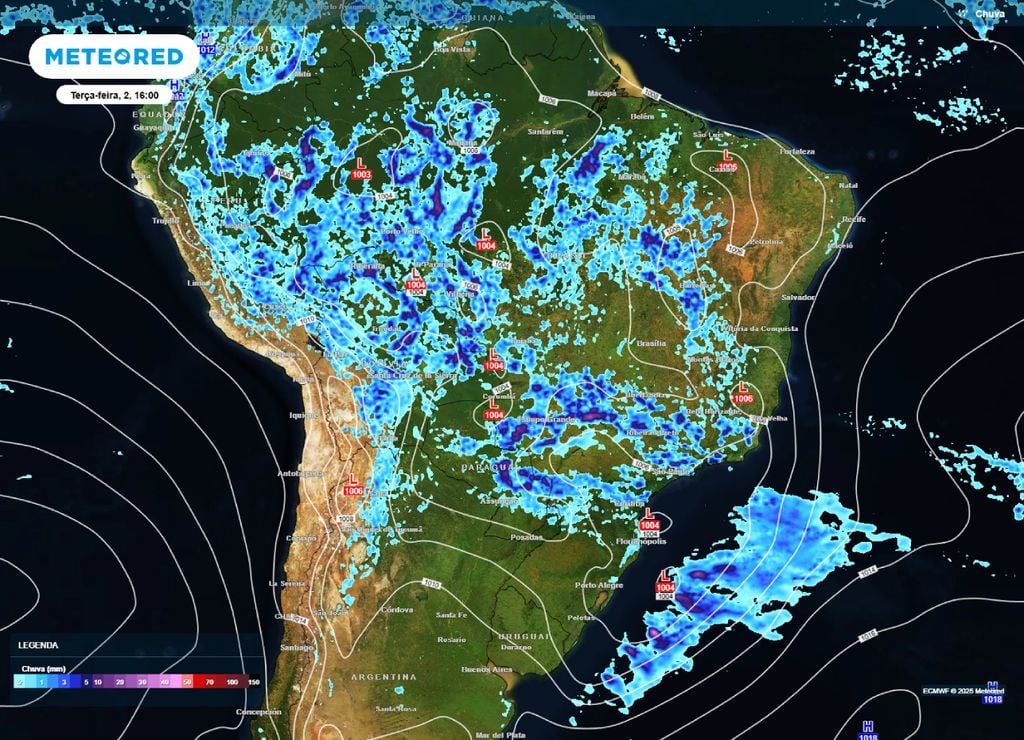 alerta baixa pressão