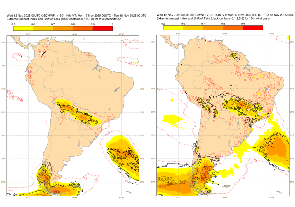EFI do ECMWF para precipitação (esquerda) e rajadas de vento (direita) na segunda-feira (17). Créditos: ECMWF.