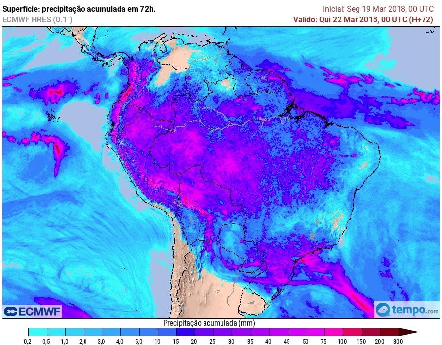 Frente fria provoca temporais no Sul e Sudeste do país