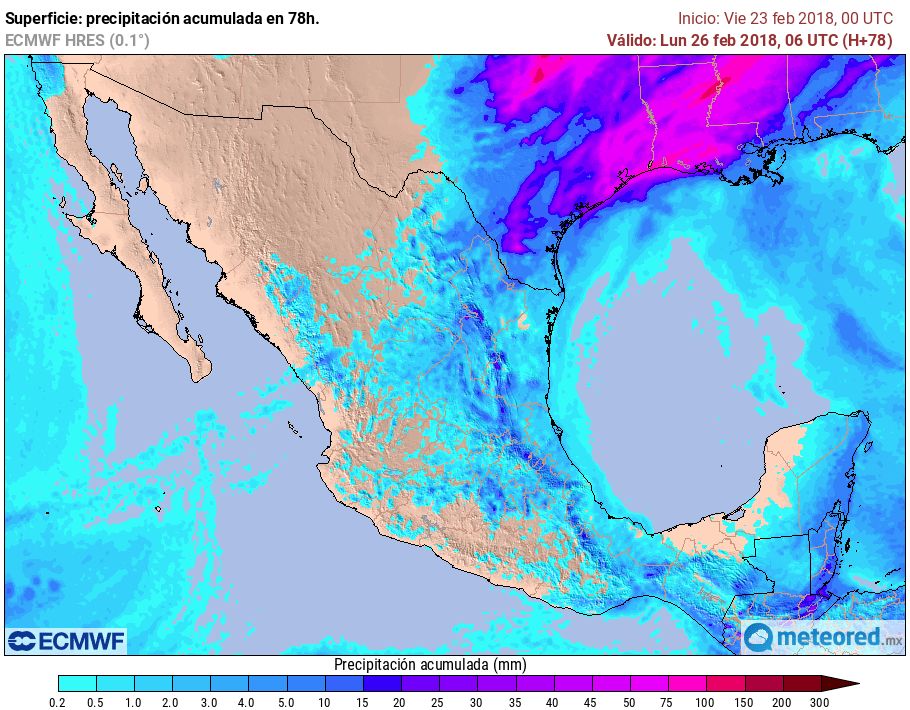 ECMWF ECMWF