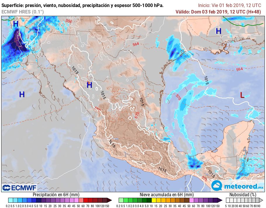 ECMWF ECMWF