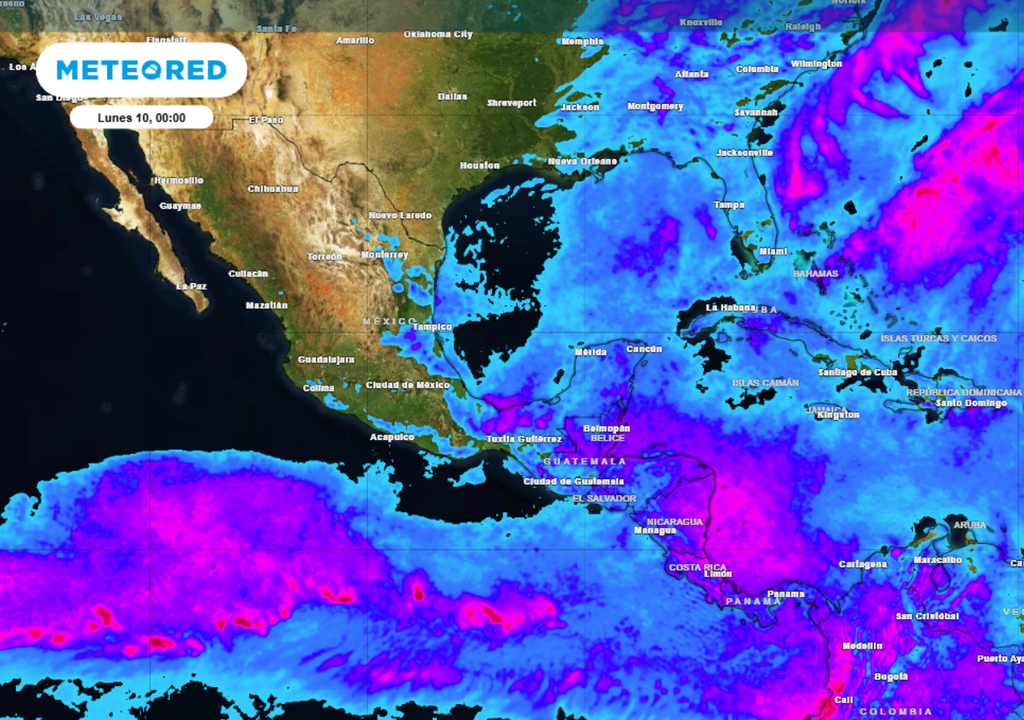 Pronóstico Pronóstico