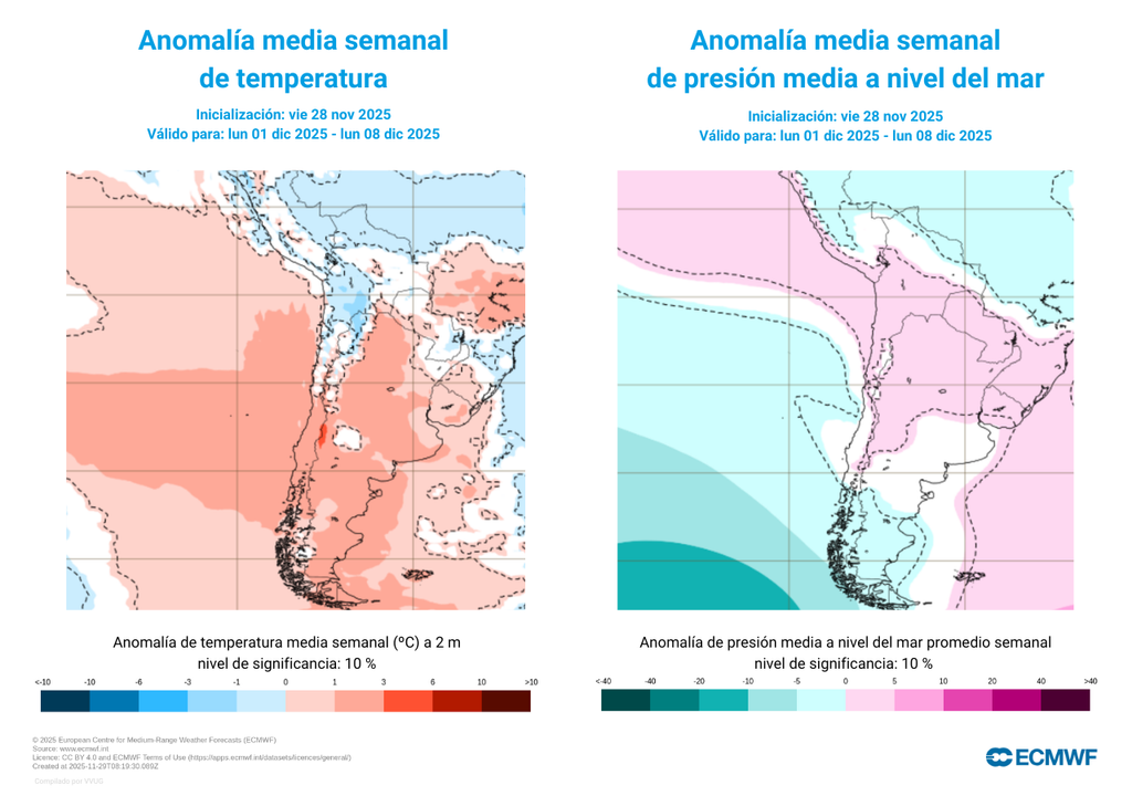 anomalías de temperatura y presión semanal anomalías de temperatura y presión semanal