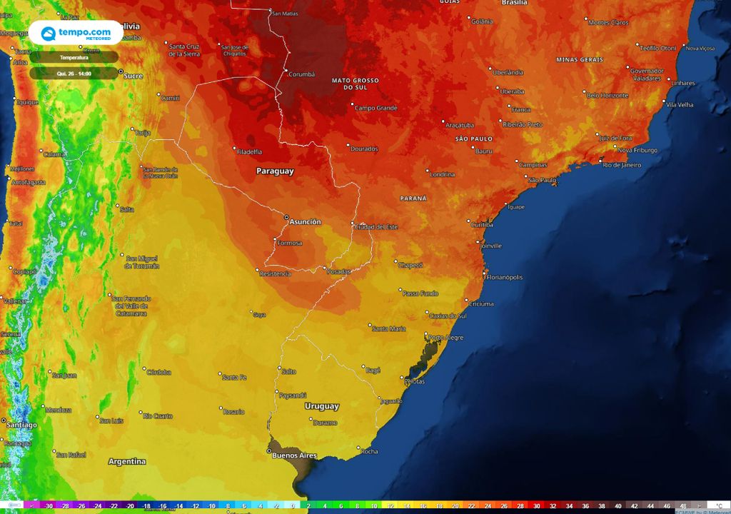 frio calor Região Sul