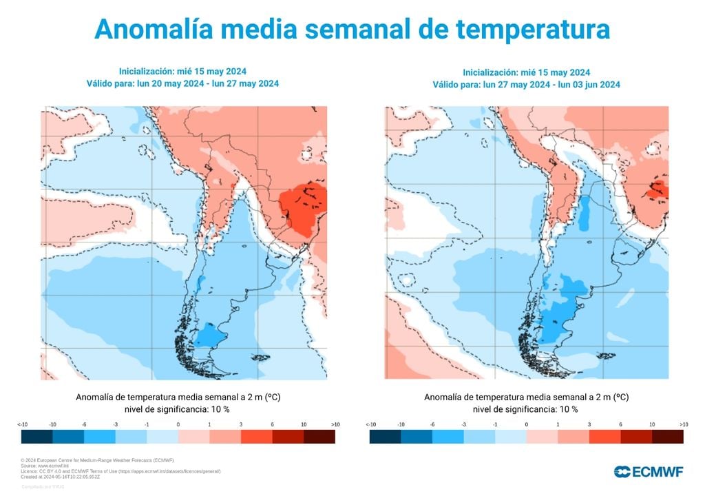 anomalías de temperatura semanal según los modelos del ECMWF anomalías de temperatura semanal según los modelos del ECMWF