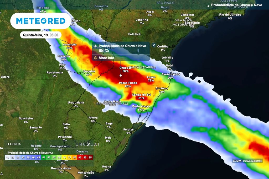 Chuva, neve, geada Chuva, neve, geada