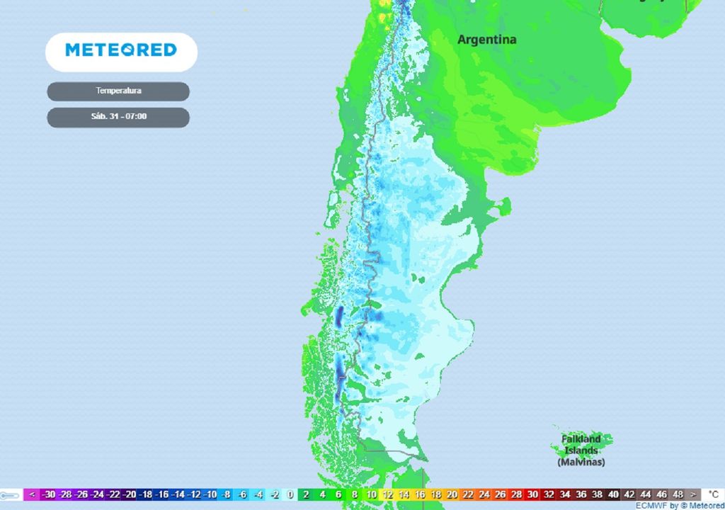 Temperatura modelo ECMWF