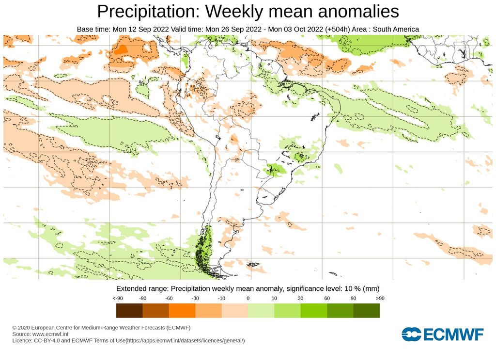 Anomalías de precipitación previstas; modelo ECMWF Anomalías de precipitación previstas; modelo ECMWF