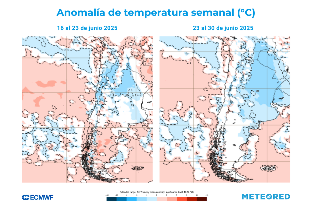 anomalías de temperatura.