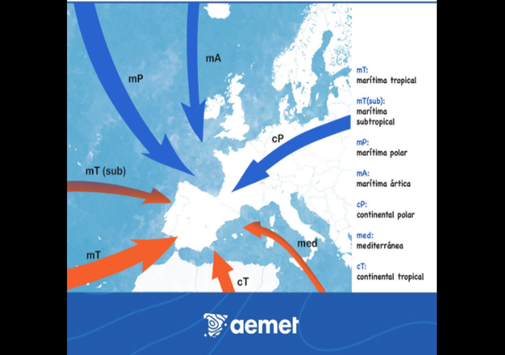 Esquema conceptual de las masas de aire que afectan a la Península y a Baleares. Fuente: AEMET