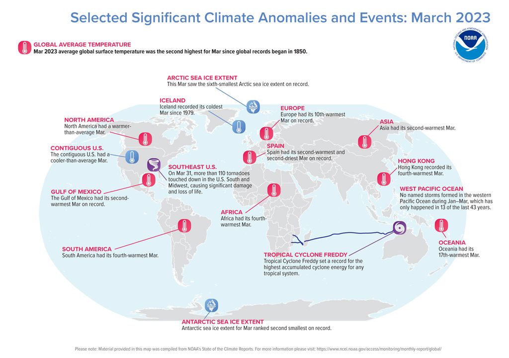 Anomalias climáticas significativas em março de 2023
