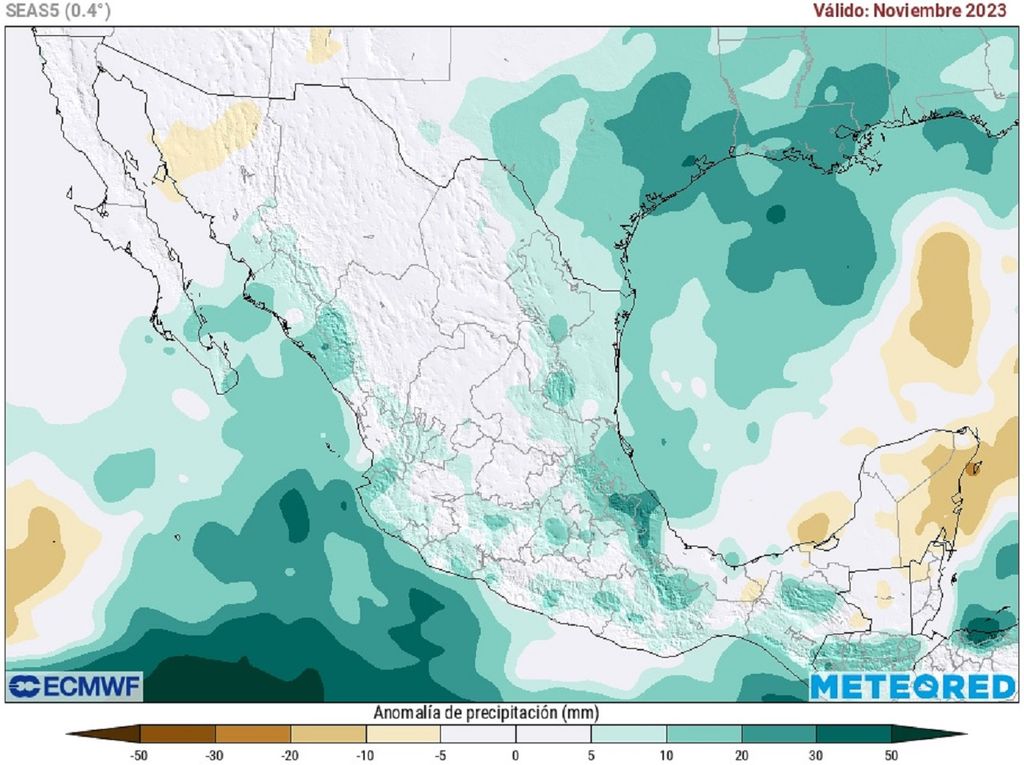 Modelo ECMWF - Anomalía de lluvias en milímetros
