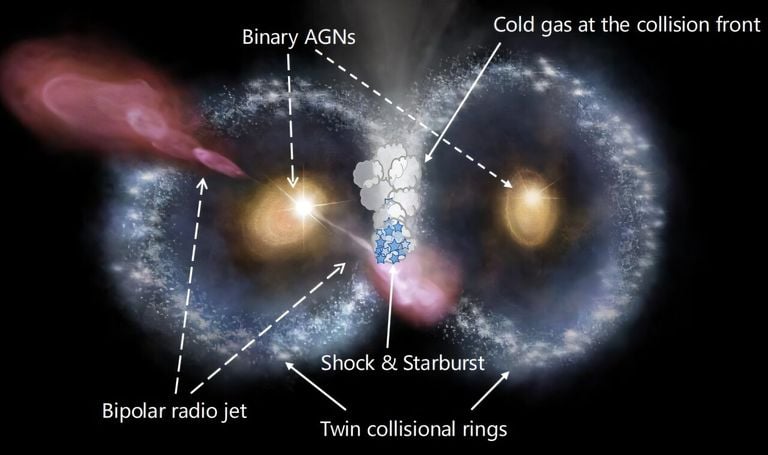 Los astrónomos descubren una peculiar, única y llamativa fusión de galaxias llamada el