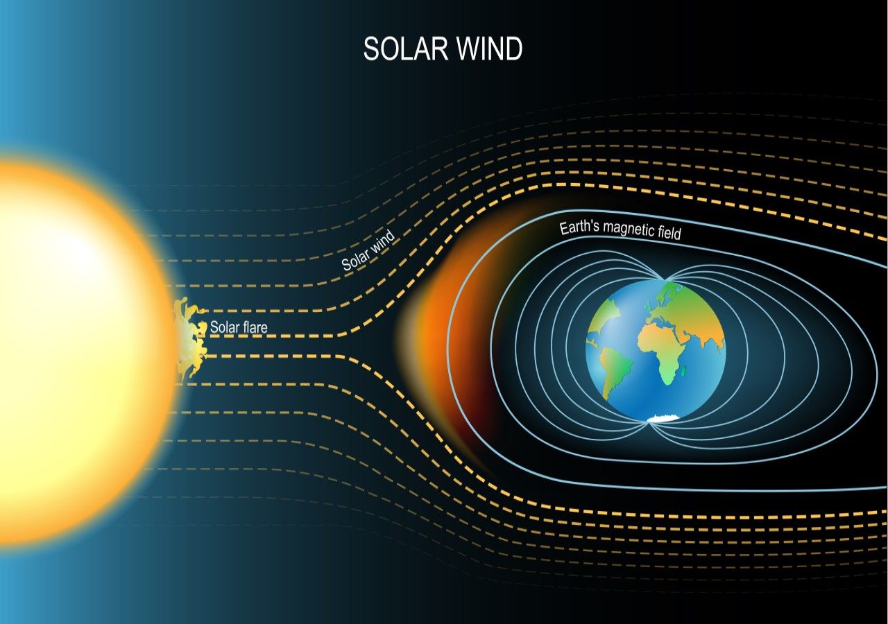 Tormentas solares ponen en riesgo las futuras misiones a la Luna