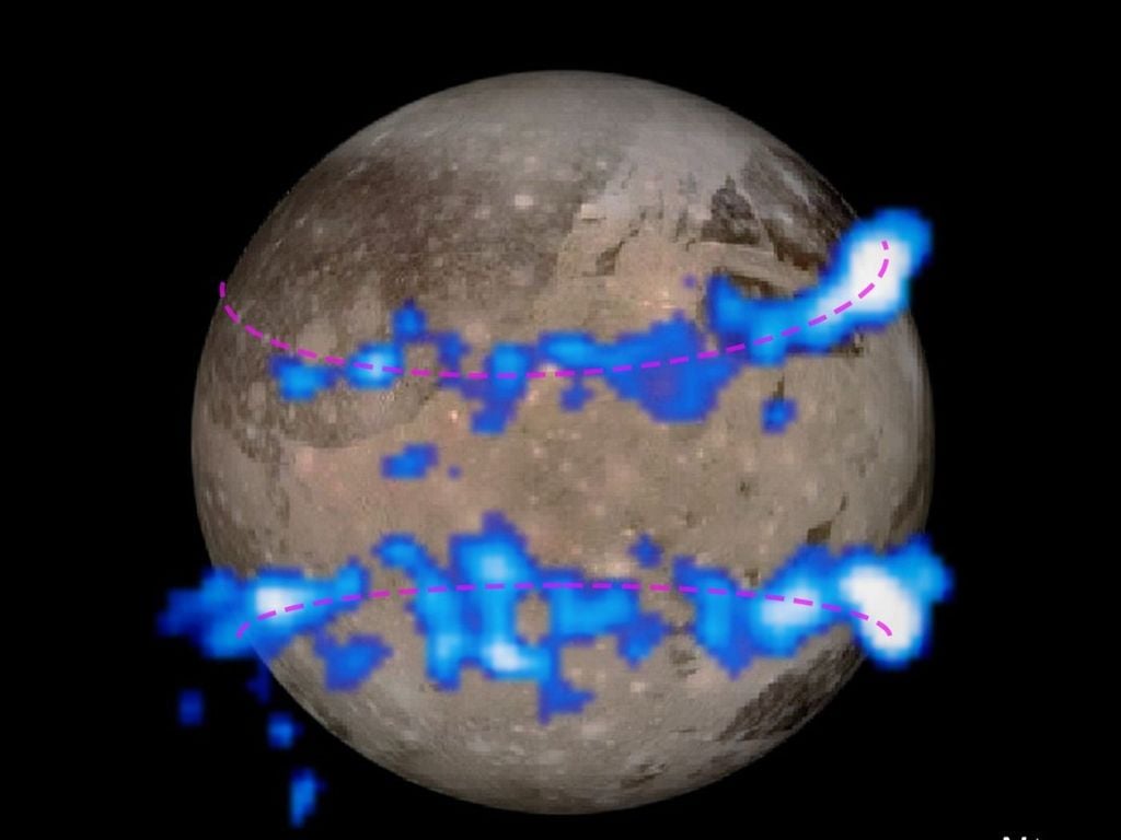 Imágenes de los cinturones aurorales de Ganímedes. La amplitud de la oscilación sugiere posee un océano subterráneo de agua salada. Crédito: NASA/ESA.