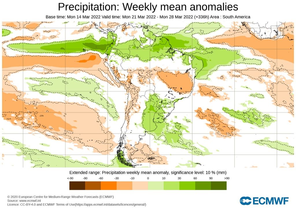 Anomalía precipitación; modelo ECMWF