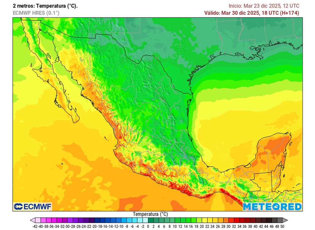 Pronóstico de temperaturas en grados Celsius