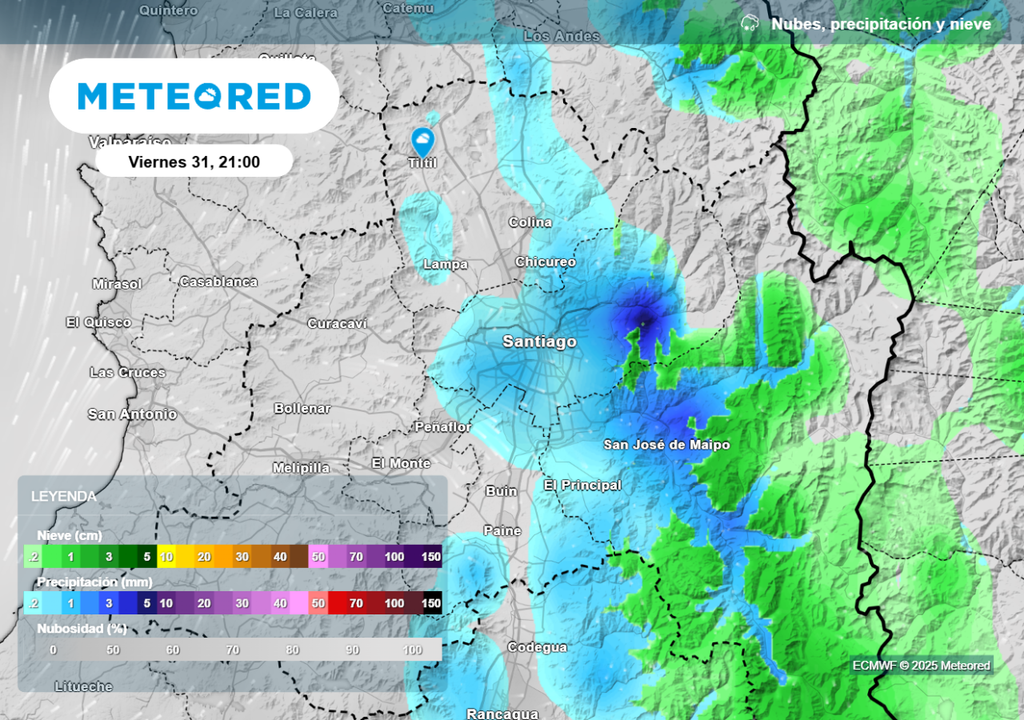 Inestabilidad Inestabilidad