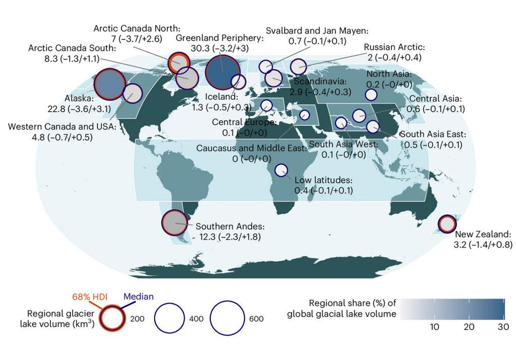 Regionales Seevolumen im Jahr 2020. Bild: Veh, Schwanghart, Korup & Carrivick, 2026