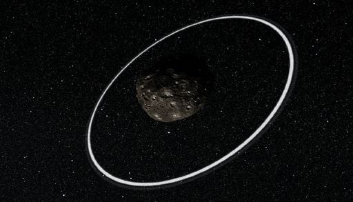 Gli anelli impossibili di Chariklo: quale forza impedisce loro di disperdersi nello spazio?