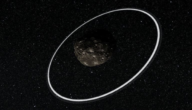 Gli anelli impossibili di Chariklo: quale forza impedisce loro di disperdersi nello spazio?