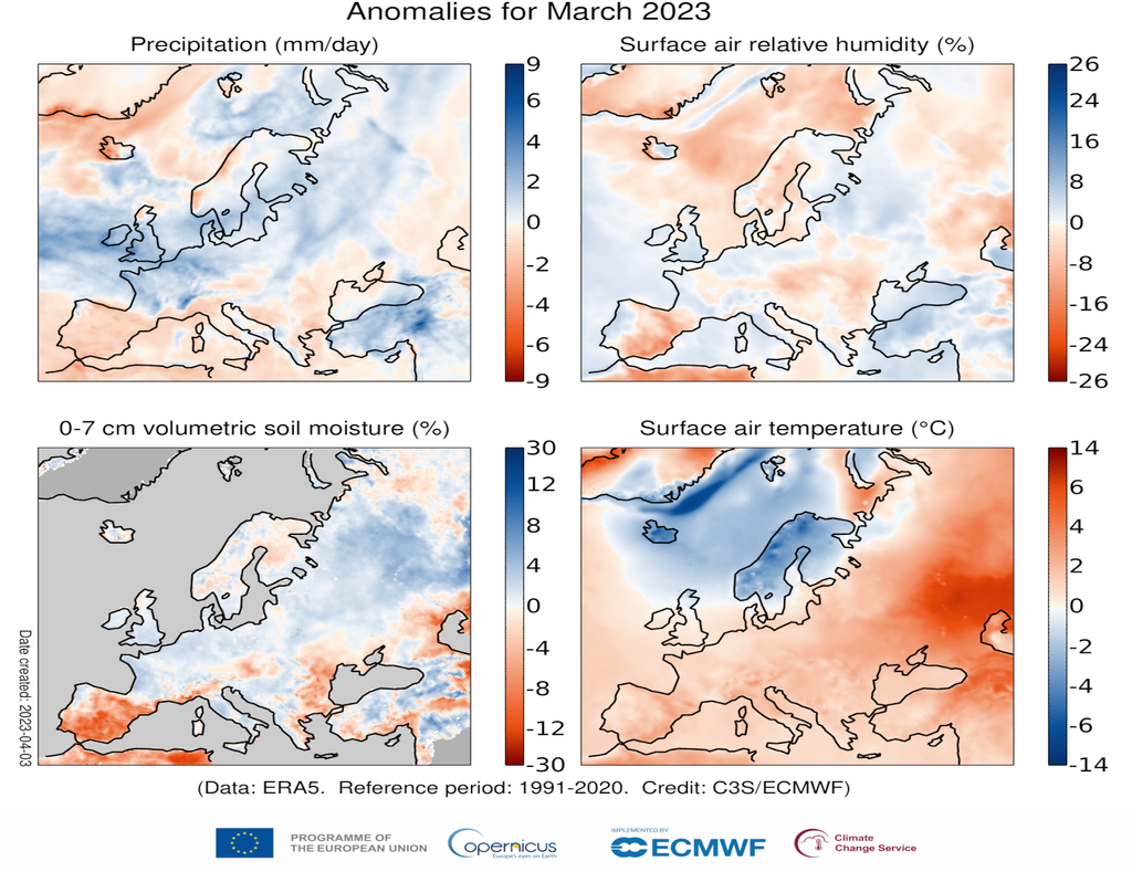 Abweichungen Niederschlag Temperatur Bodenfeuchte