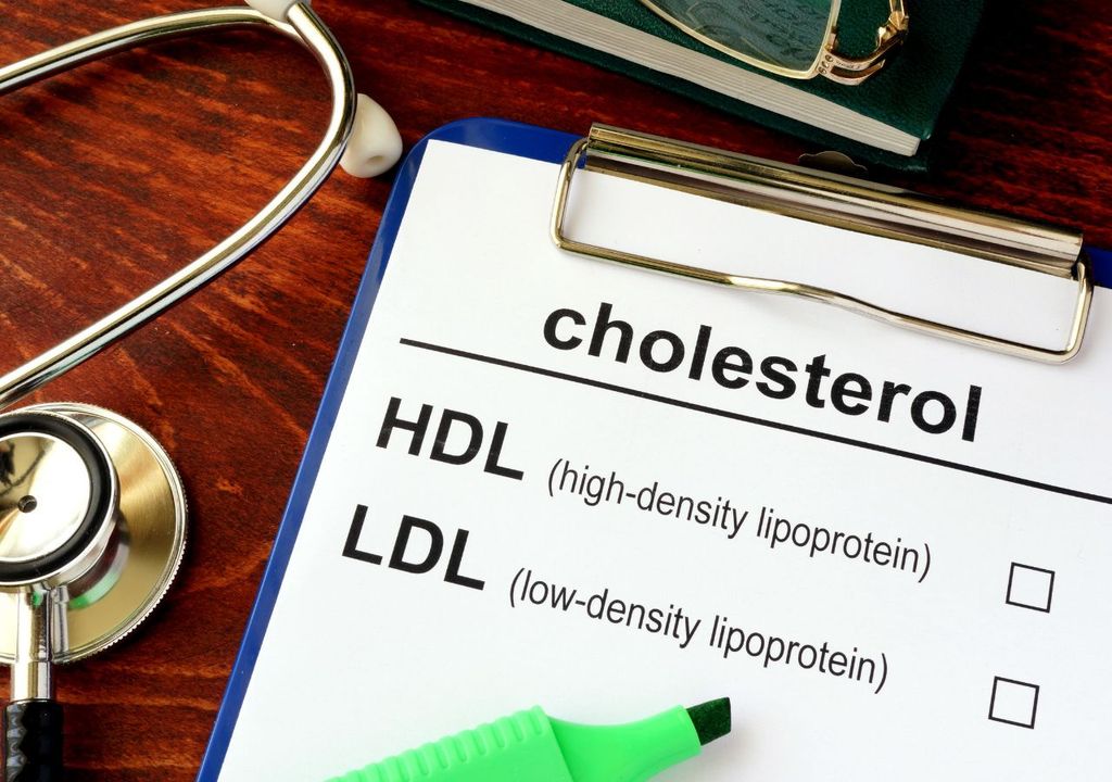 HDL and LDL cholesterol