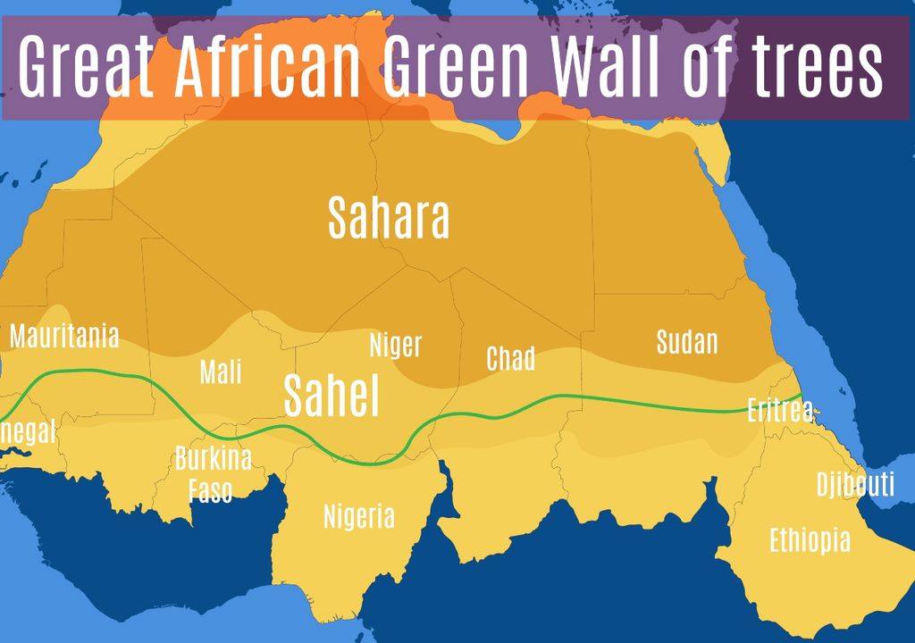 Sahel Sahel