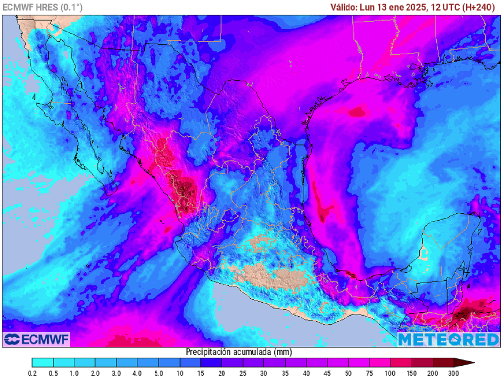 Pronóstico de precipitaciones en milímetros