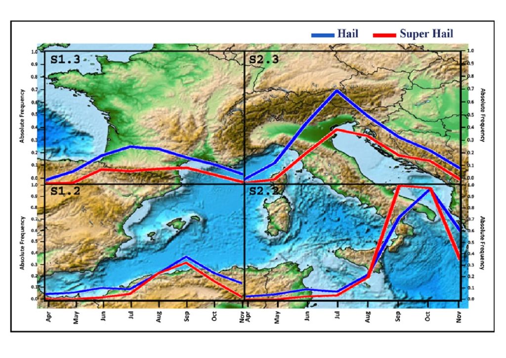 grandine europa grandine europa