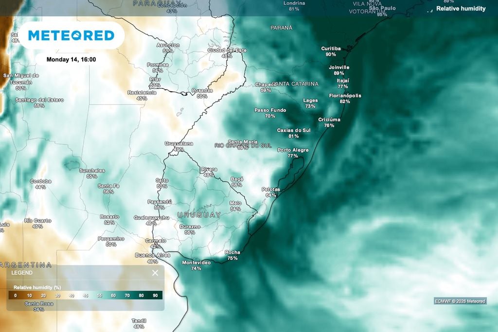 umidade, solo, Caxias, Rio Grande do Sul A umidade relativa prevista para segunda-feira (14), às 16h, chega a 70% em Passo Fundo e 81% em Caxias do Sul.