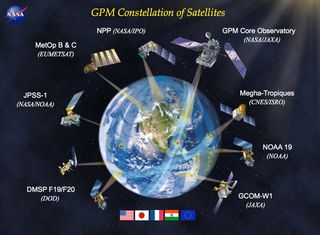 Grupo de Coordinación de Satélites Meteorológicos: reunión