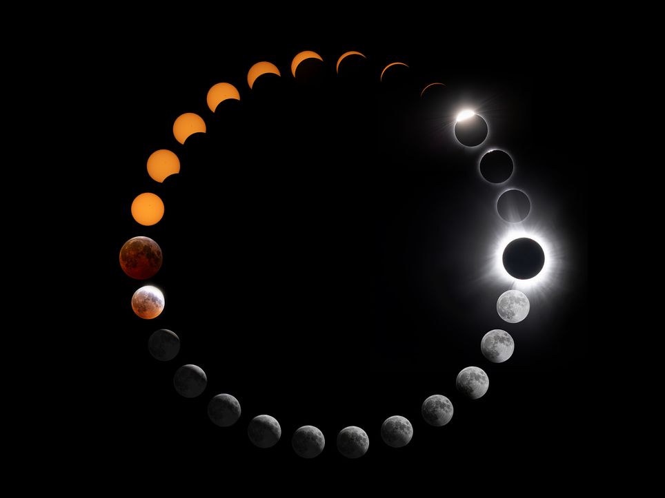 Une fois de plus, le ballet céleste se dévoilera à travers les éclipses.