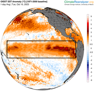 ¿Hacia un fenómeno de El Niño