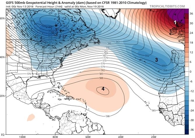 Foto 1: Mapas de geopotencial en 500 hPa y anomalías con los "actores" resaltados. Mapas de geopotencial en 500 hPa y anomalías con los "actores" resaltados. Vert texto para numeración