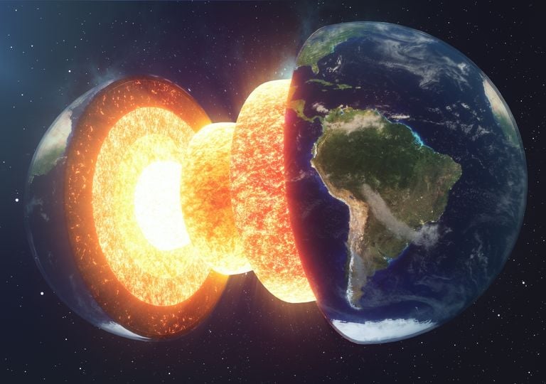 Núcleo del planeta Tierra, Geología Núcleo del planeta Tierra, Geología