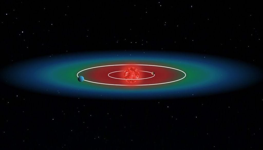 Representación artística del sistema planetario TOI-1752 con sus dos exoplanetas: el mundo de lava TOI-1752b y el potencialmente habitable TOI-1752c. Crédito: Alberto Peláez Torres (IAA-CSIC).