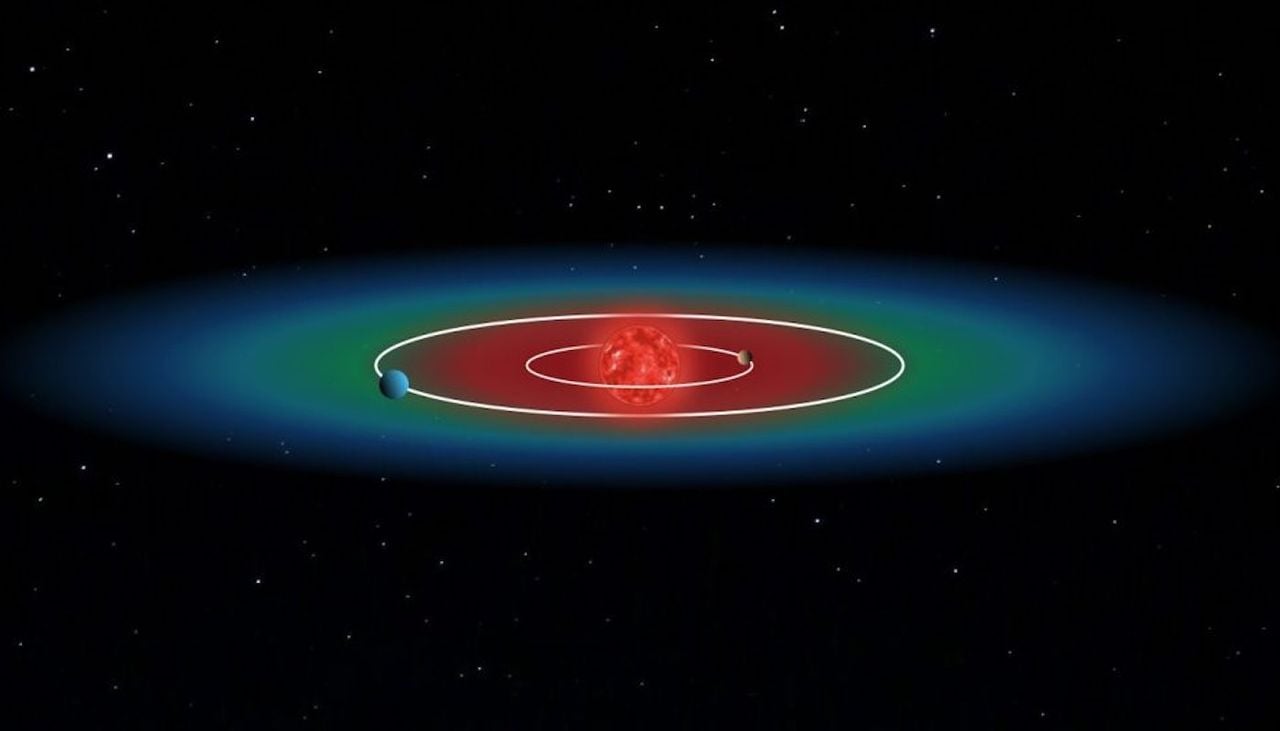 Space discovery: a planetary system with a lava planet and another world that could potentially support life