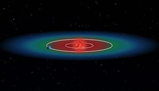 Hallazgo espacial un sistema planetario con un planeta de lava y otro donde podria haber vida