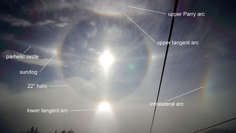 Halos Esquiando