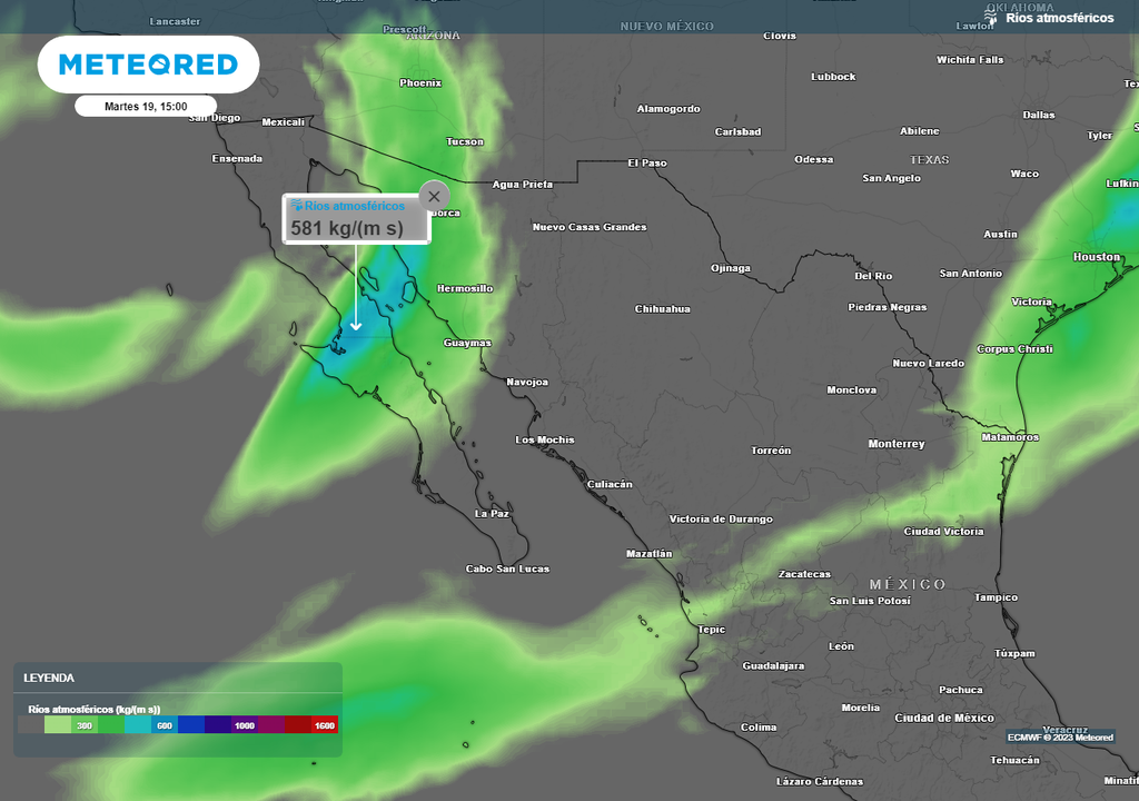 Flujo de humedad hacia México