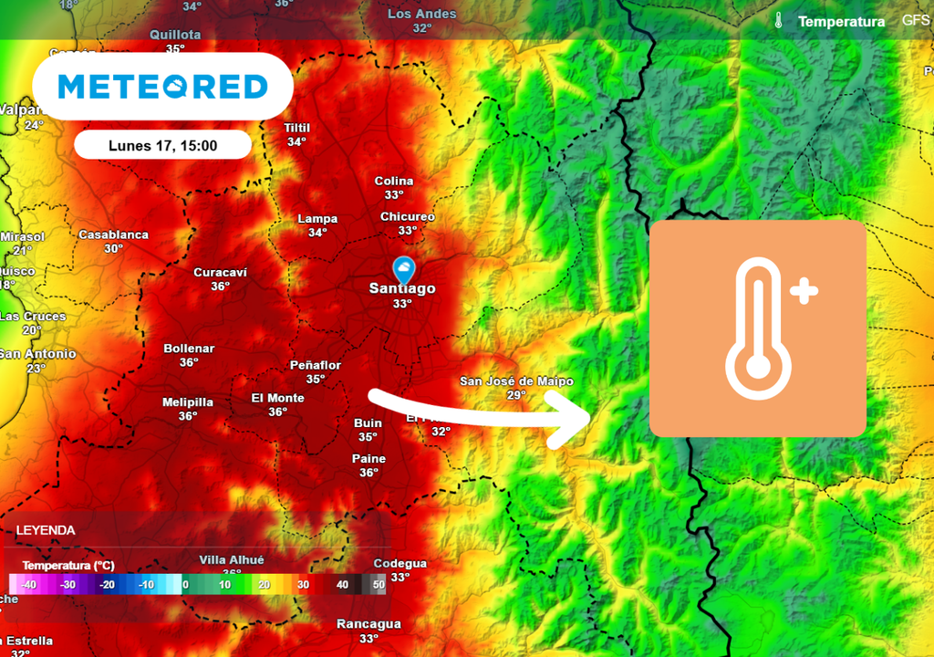Temperaturas Temperaturas