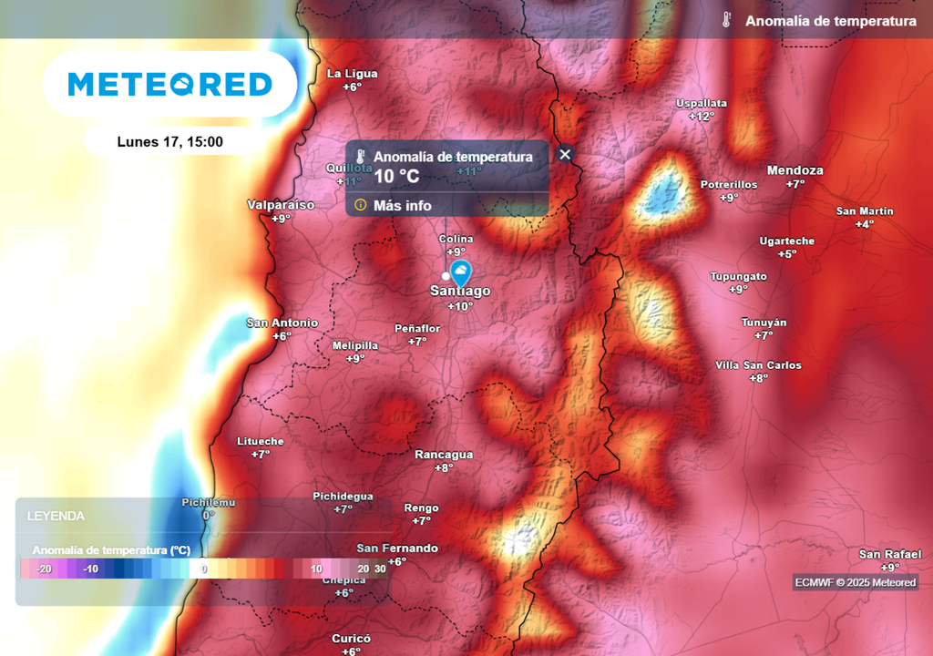 Anomalías Anomalías