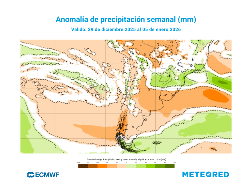 Anomalía semanal de precipitaciones.