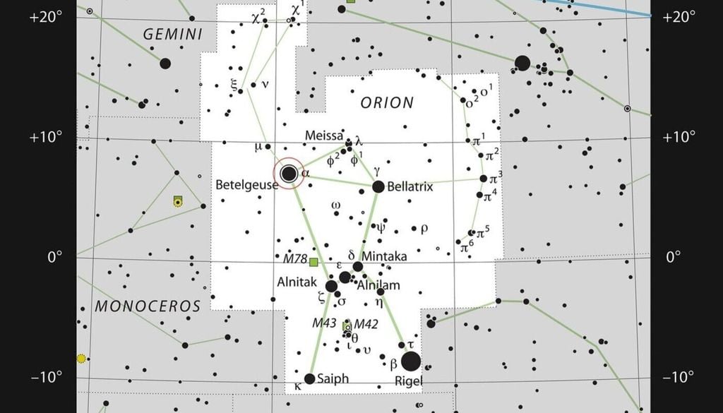 Die Grafik zeigt die Position des sehr hellen Roten Überriesen Betelgeuse (Alpha Orionis) im berühmten Sternbild Orion (Der Jäger). Die Grafik zeigt die Position des sehr hellen Roten Überriesen Betelgeuse (Alpha Orionis) im berühmten Sternbild Orion (Der Jäger). Bild: ESO/IAU/Sky & Telescope